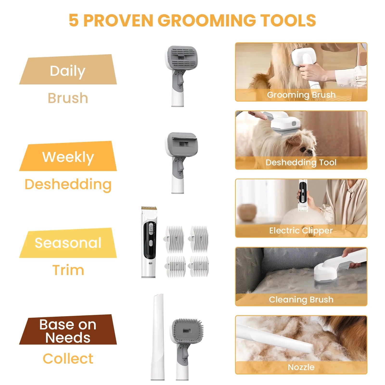 Professional Pet Grooming Vacuum for Dogs and Cats, 13000Pa Suction Power, 5-in-1 Grooming Kit with Low Noise, 2.5L Dust Cup, Wireless Clippers, and Deshedding Brush - At-Home Pet Hair Cleaning Solution