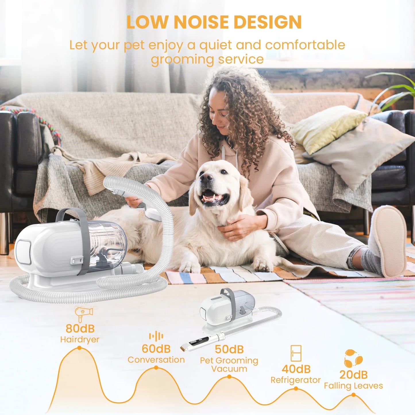 Professional Pet Grooming Vacuum for Dogs and Cats, 13000Pa Suction Power, 5-in-1 Grooming Kit with Low Noise, 2.5L Dust Cup, Wireless Clippers, and Deshedding Brush - At-Home Pet Hair Cleaning Solution