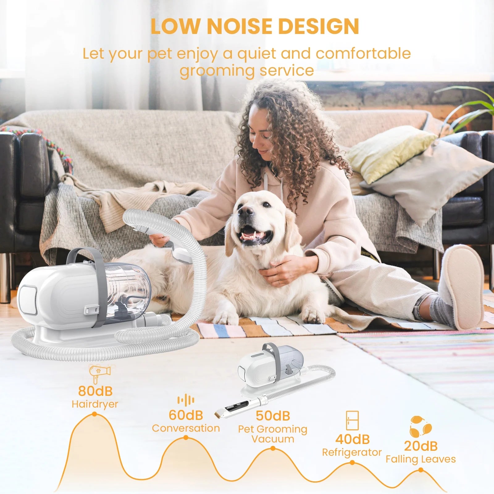 Professional Pet Grooming Vacuum for Dogs and Cats, 13000Pa Suction Power, 5-in-1 Grooming Kit with Low Noise, 2.5L Dust Cup, Wireless Clippers, and Deshedding Brush - At-Home Pet Hair Cleaning Solution