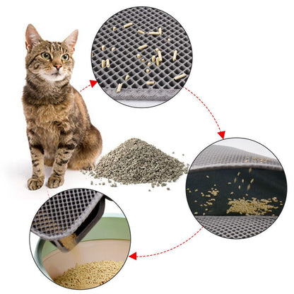 Double Layer Waterproof Cat Litter Mat with Honeycomb Design - Non-Slip EVA Pad for Easy Cleaning and Filtration