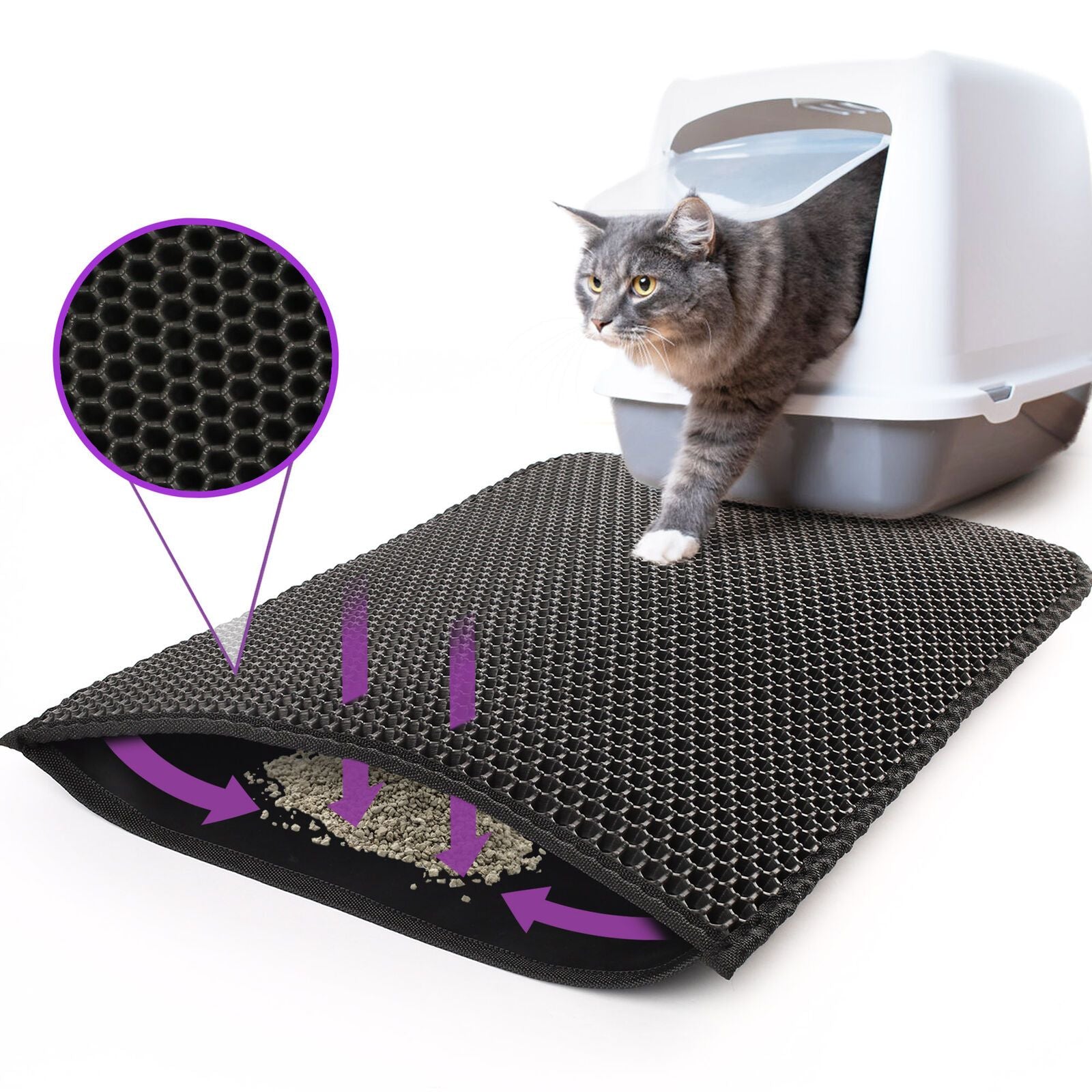 Double Layer Waterproof Cat Litter Mat with Honeycomb Design - Non-Slip EVA Pad for Easy Cleaning and Filtration